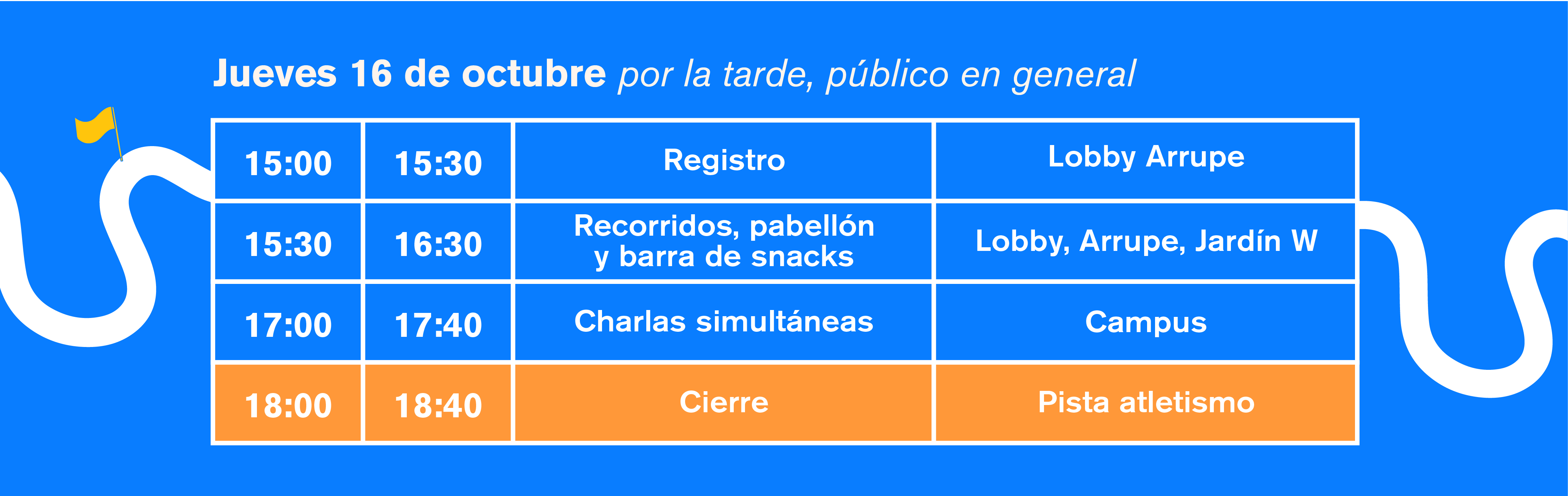 Imagen Móvil