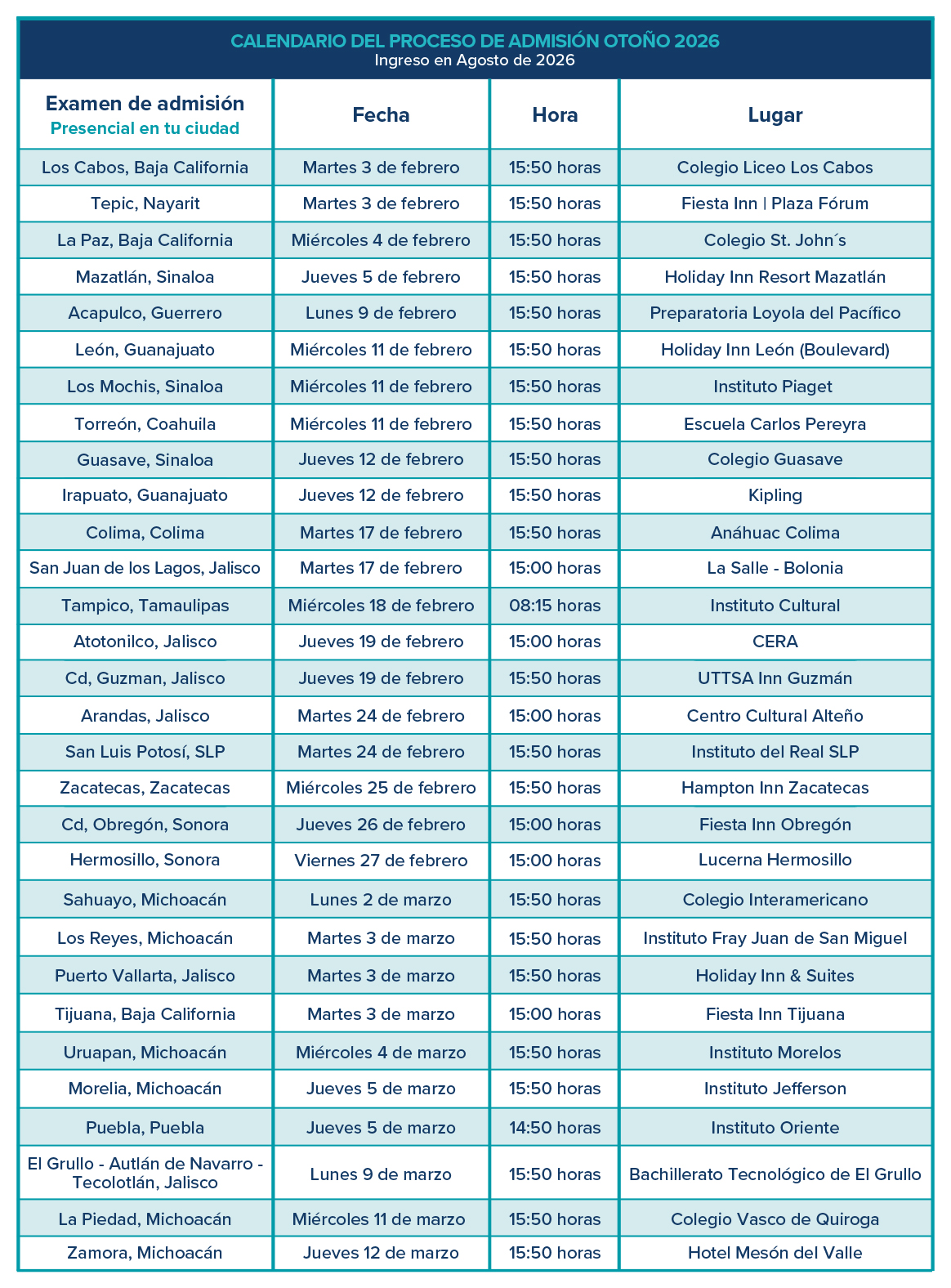 Calendario del proceso de admisión Otoño 2026