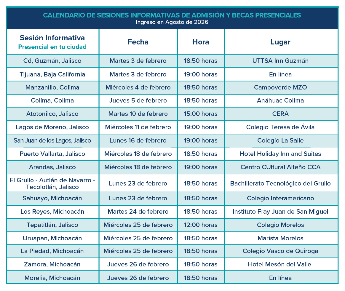 Sesiones informativas foráneas