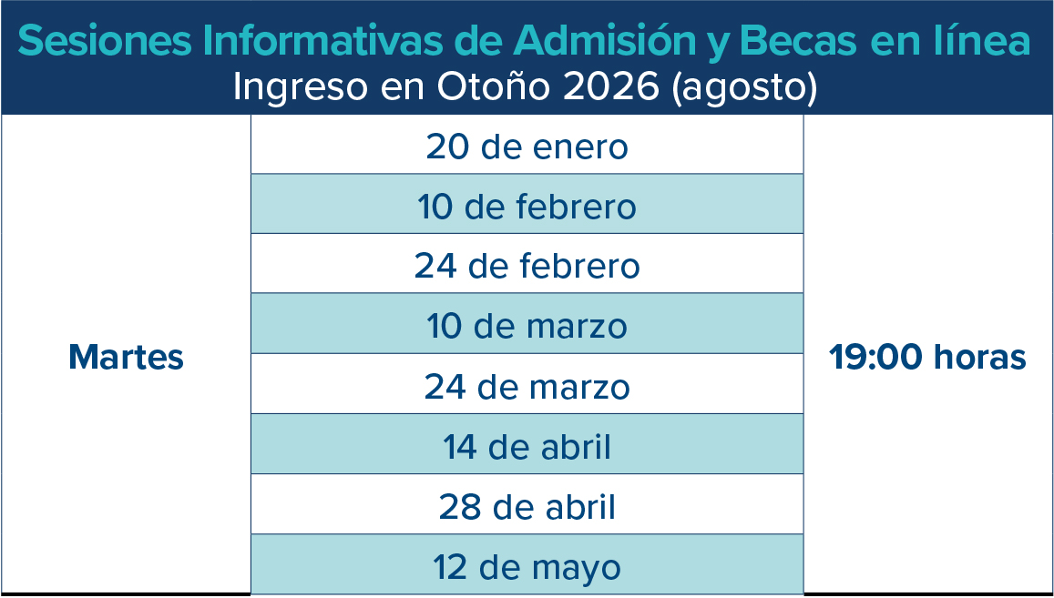 Calendario de Sesiones Informativas